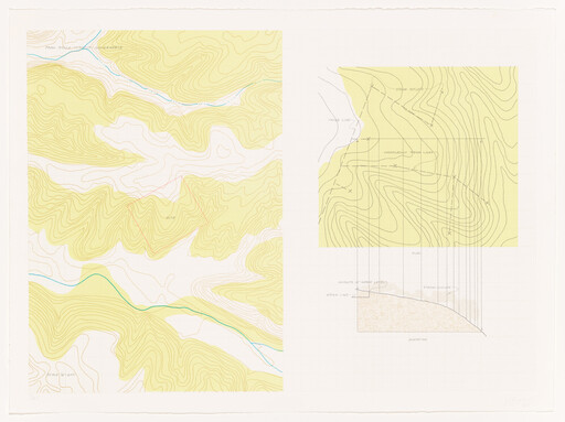 Topographic map showing contour lines, river path, and a right-side elevation cross-section.
