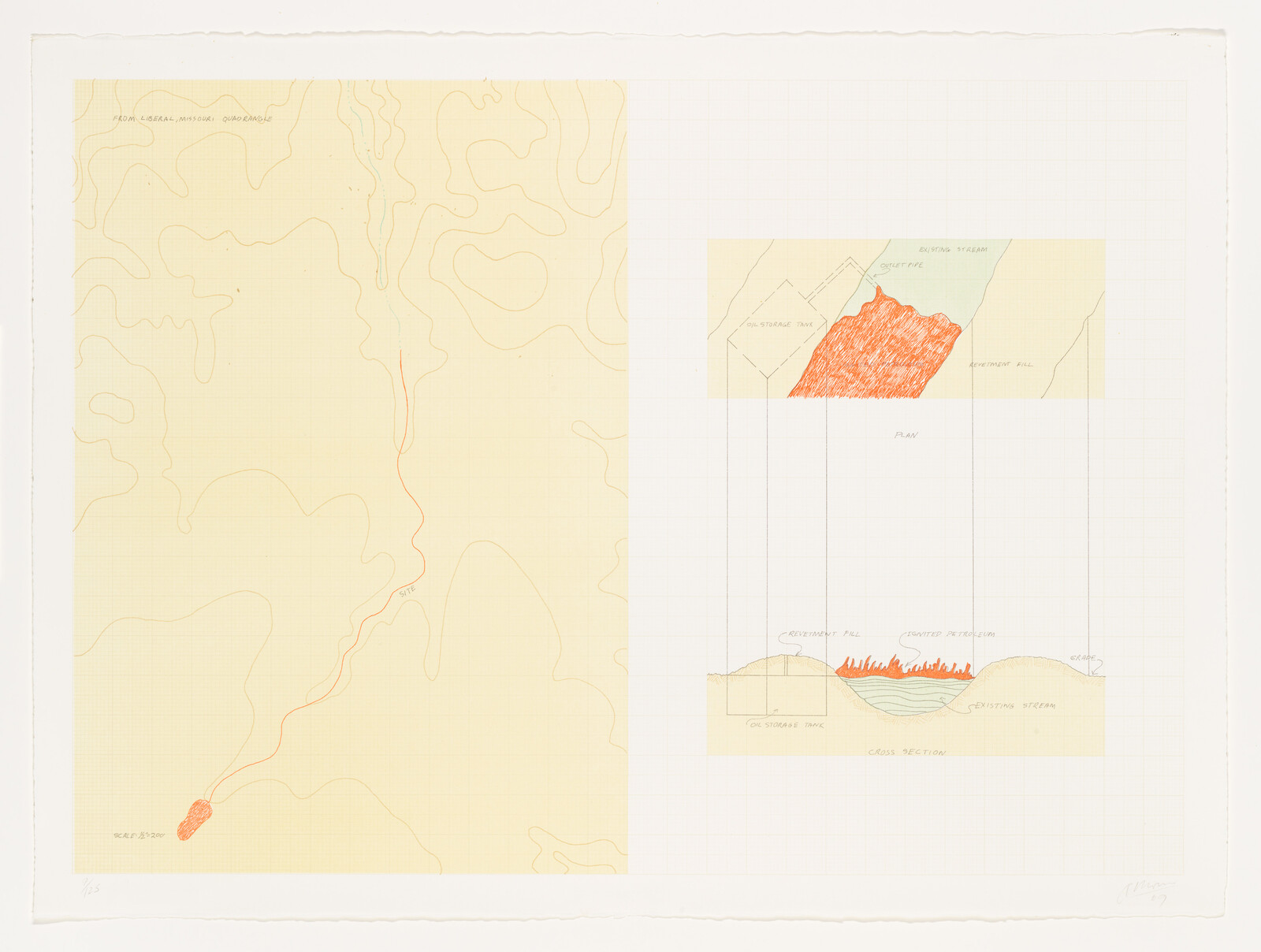 A topographic map with an orange route leading to a schematic cross-section showing burning orange fill.