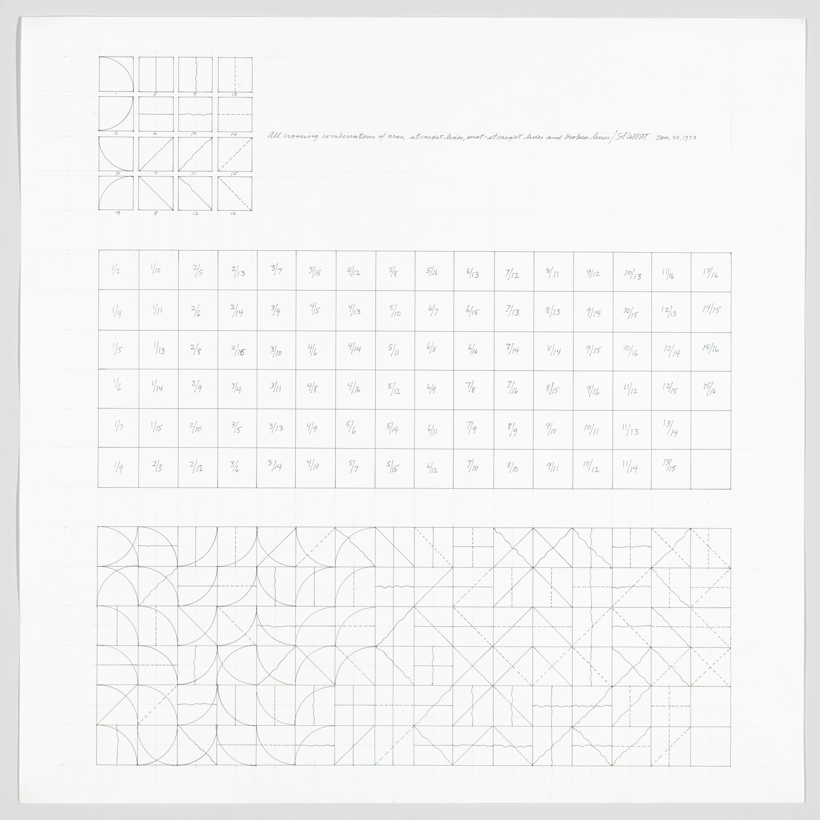 Grid of small squares showing geometric line and arc combinations with handwritten fraction labels.