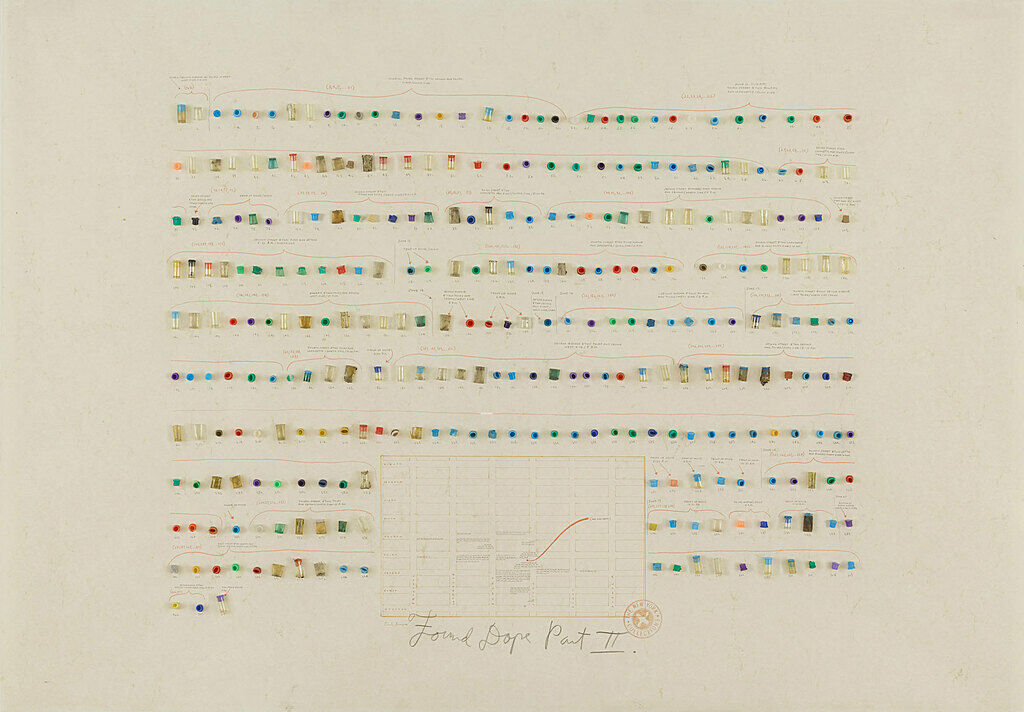 99 Objects: Lize Mogel on THE NEW YORK COLLECTIONS, Found Dope: Part II ...
