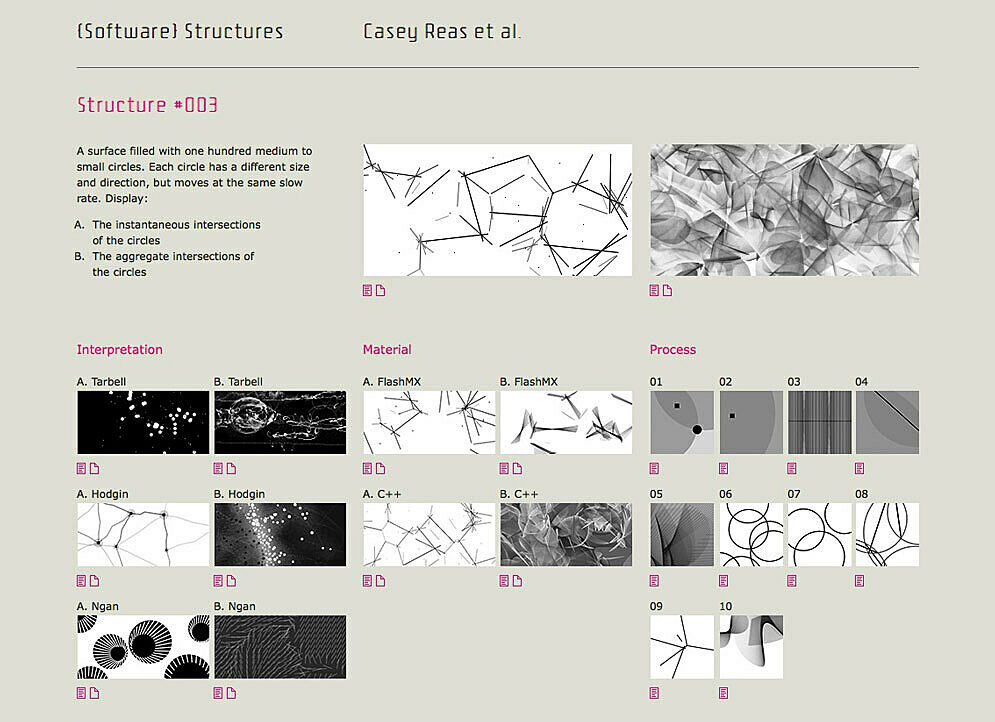 Screenshot of the project website for {Software} Structures, with thumbnails of individual artworks.