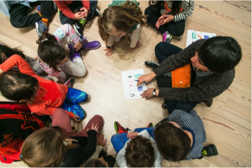 Students experiment with art materials during a Guided Visit