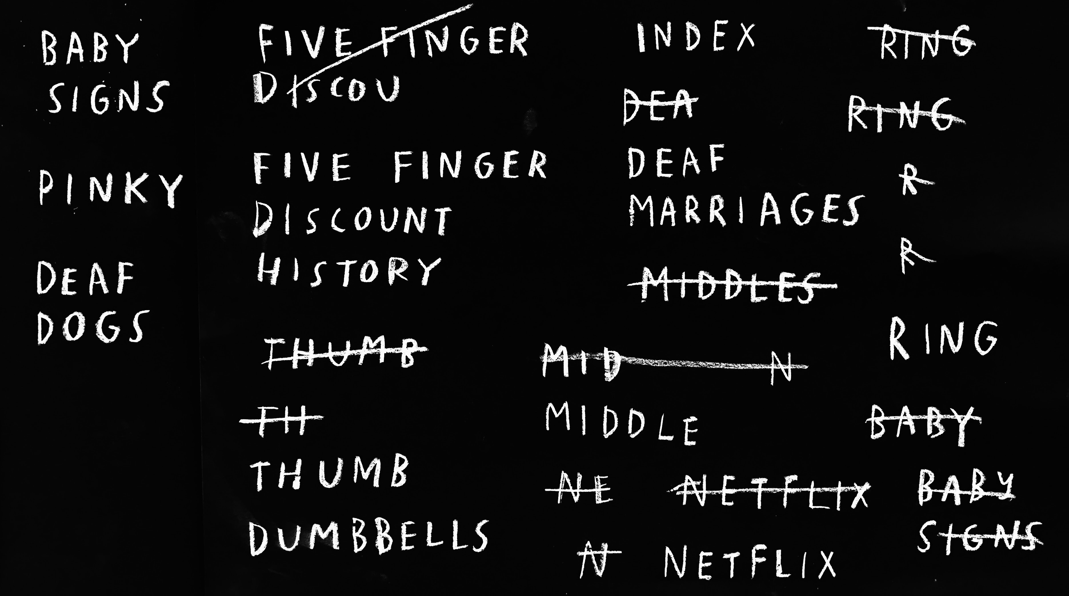 Christine Sun Kim: Five Finger Discount History | Whitney Museum