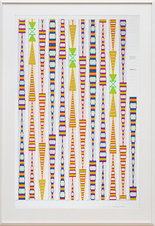 Horwitz Graph Channa Horwitz | Whitney Museum of American Art