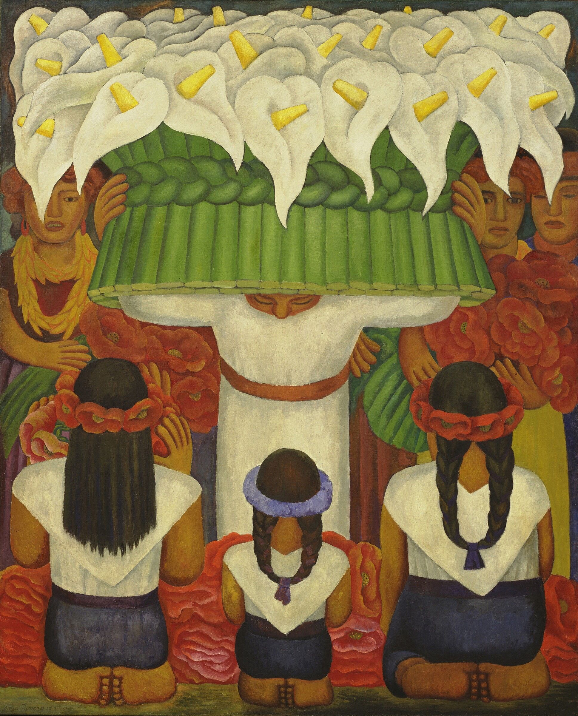 América: Mexican Muralism and Art in The United States, 1925–1945