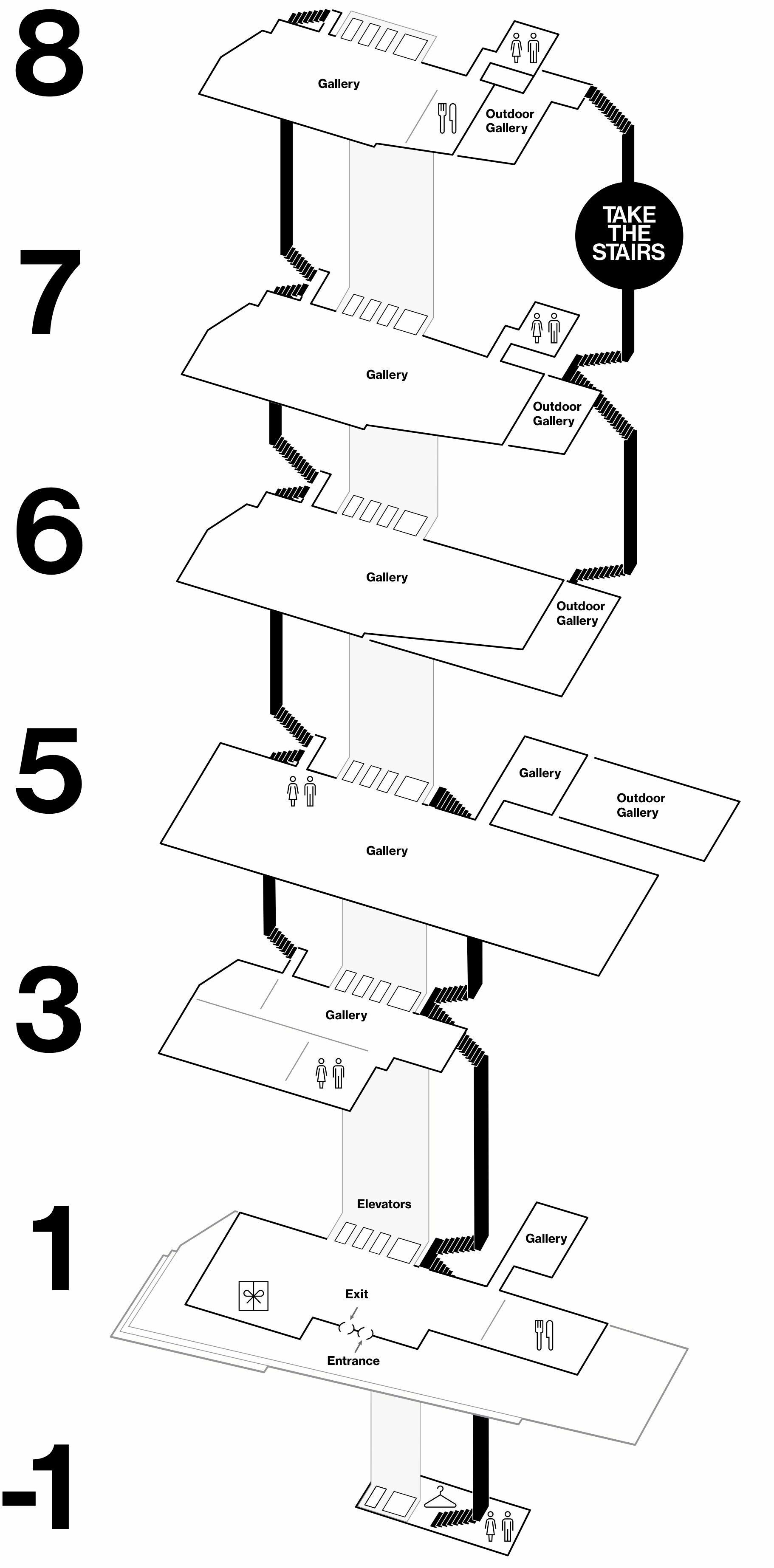 A map displaying all floors of the Whitney Museum. Restrooms are located on Floors: -1, 3, 7, and 8. The lobby and shop are on Floor 1. Galleries are located on Floors: 3, 5, 6, 7, and 8.
