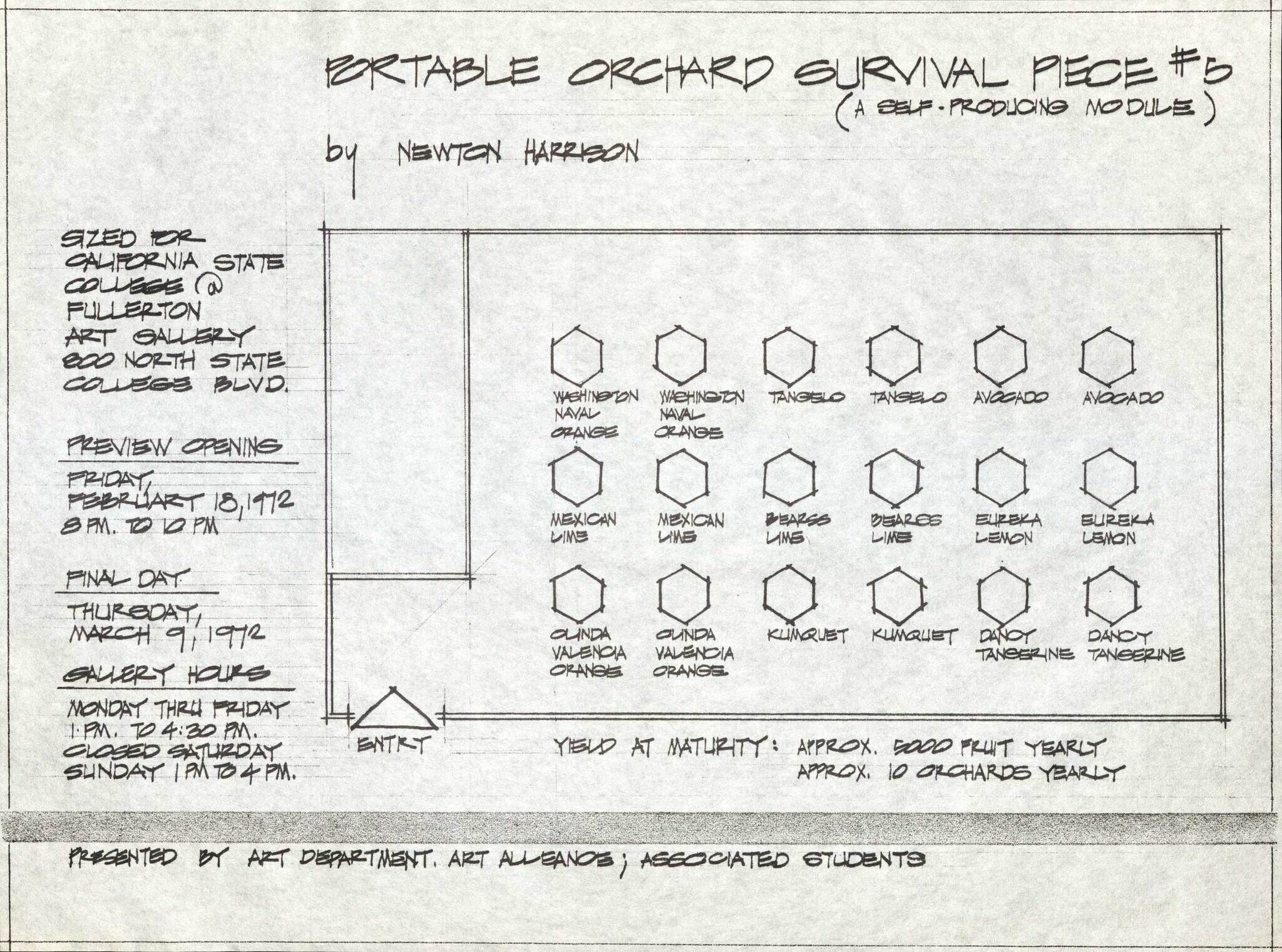 "Portable Orchard Survival Piece #5" by Newton Harrison. Diagram of fruit trees, event details for California State College, Fullerton, Feb 18 - Mar 9, 1972.