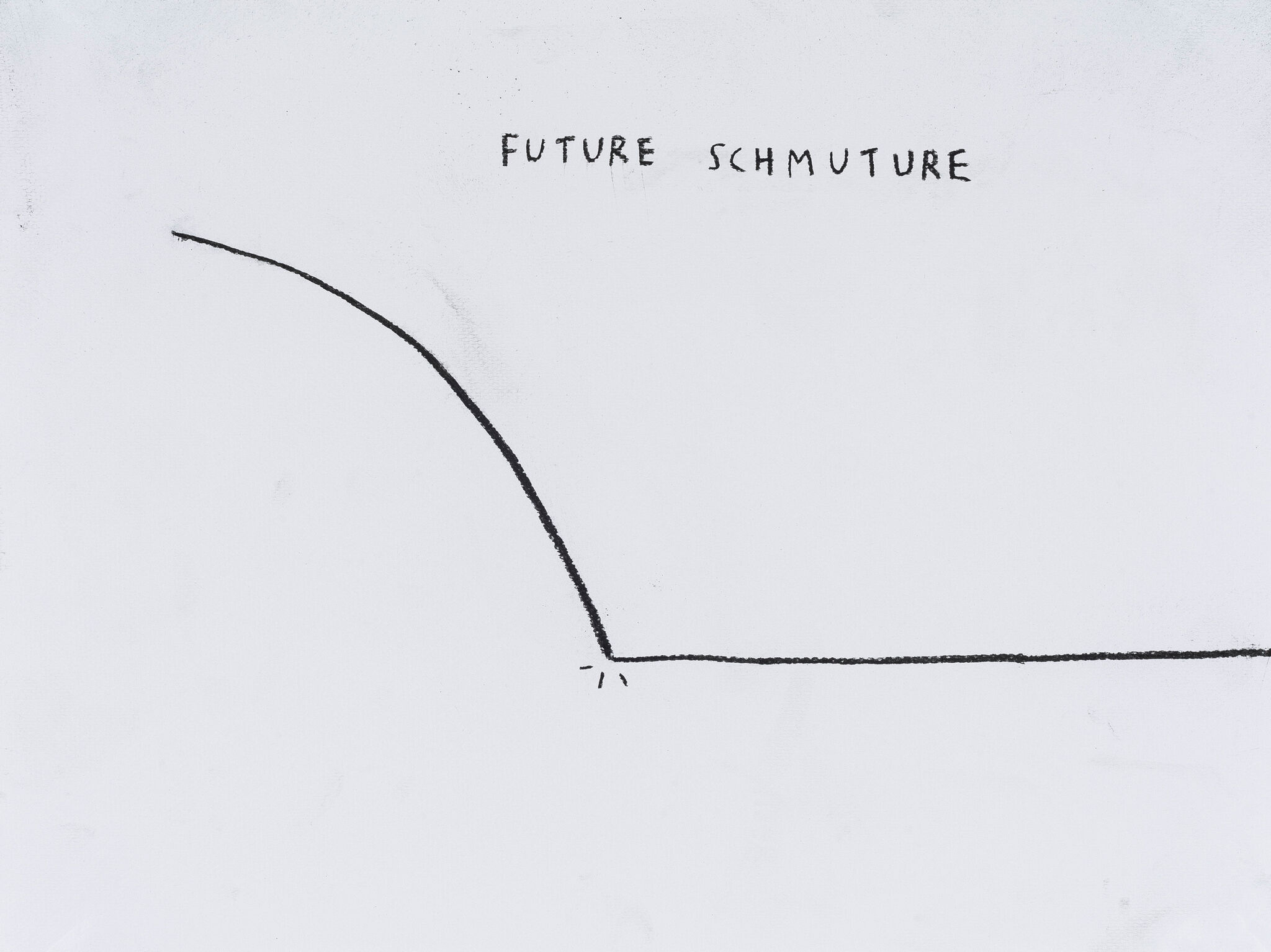 A simple line graph with a steep decline leveling off, labeled "Future Schmuture" at the top.