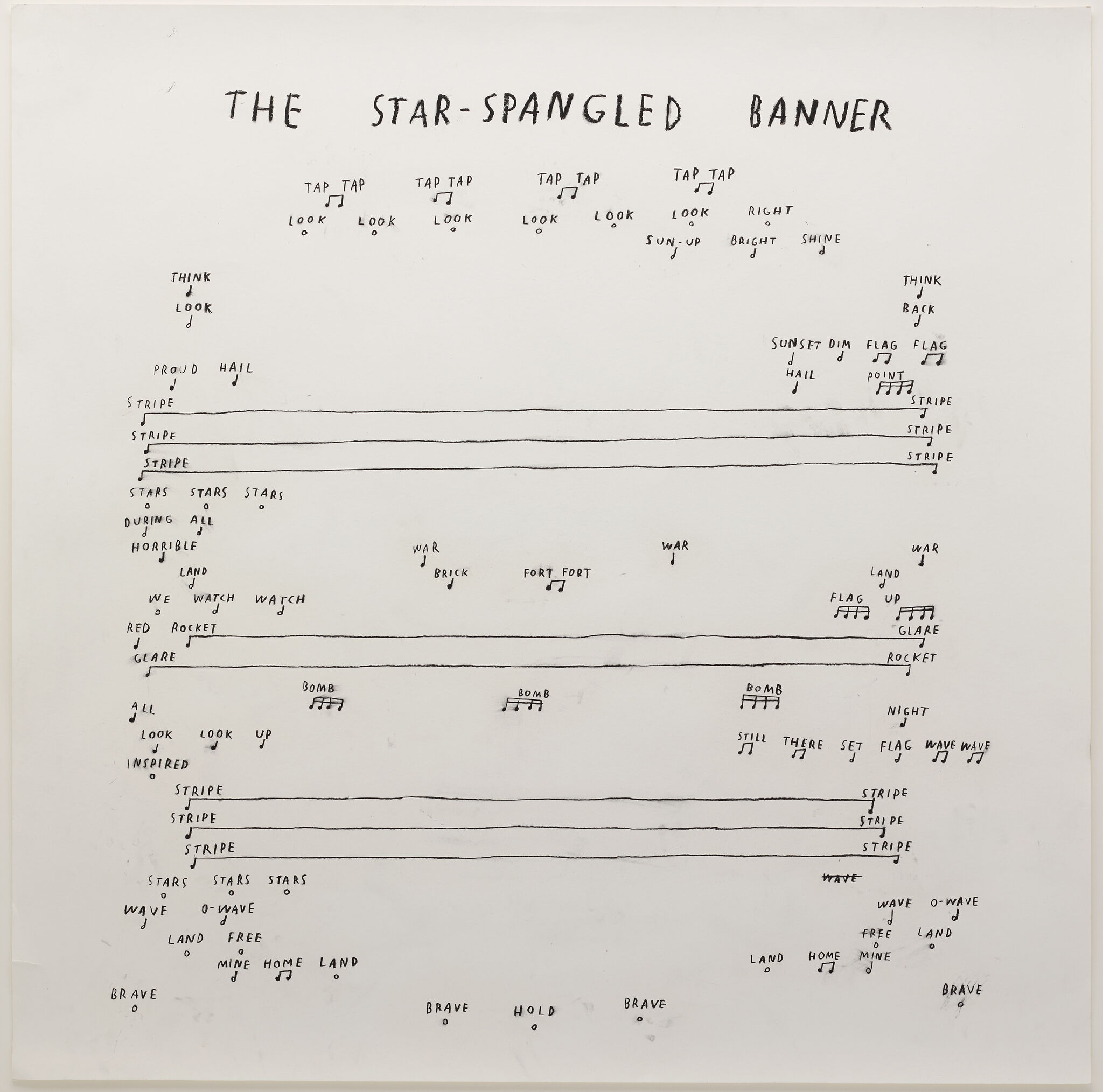 Handwritten sheet music for "The Star-Spangled Banner" with lyrics and musical notes scattered across the page.