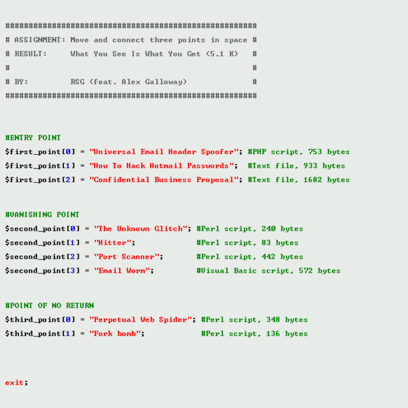 Code-style file list showing labeled points with malicious-sounding file names like "Universal Email Header Spoofer."